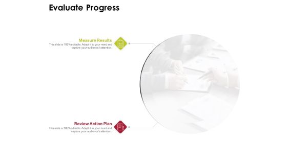 Power Management System And Technology Evaluate Progress Ppt PowerPoint Presentation Professional Background Images PDF