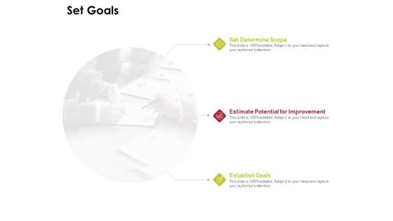 Power Management System And Technology Set Goals Ppt PowerPoint Presentation Infographic Template Samples PDF