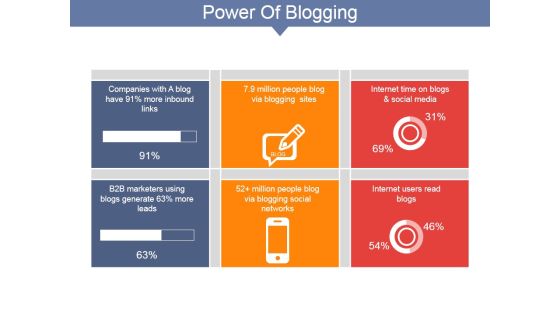 Power Of Blogging Ppt PowerPoint Presentation Summary Background Designs Power Of Blogging Ppt PowerPoint Presentation Summary Background Designs