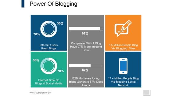 Power Of Blogging Ppt PowerPoint Presentation Summary Outline Power Of Blogging Ppt PowerPoint Presentation Summary Outline