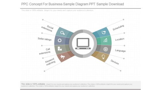 Ppc Concept For Business Sample Diagram Ppt Sample Download Ppc Concept For Business Sample Diagram Ppt Sample Download