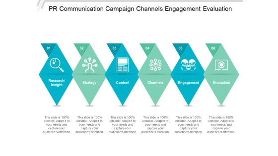 Pr Communication Campaign Channels Engagement Evaluation Ppt Powerpoint Presentation Example File