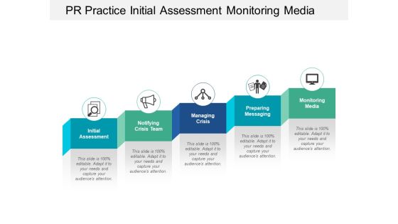 Pr Practice Initial Assessment Monitoring Media Ppt Powerpoint Presentation Gallery Graphics Download