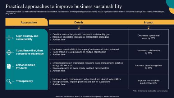 Practical Approaches To Improve Business Sustainability Tactics To Gain Sustainable Competitive Edge Clipart PDF Practical Approaches To Improve Business Sustainability Tactics To Gain Sustainable Competitive Edge Clipart PDF