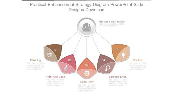 Practical Enhancement Strategy Diagram Powerpoint Slide Designs Download Practical Enhancement Strategy Diagram Powerpoint Slide Designs Download