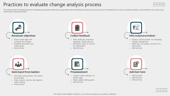 Practices To Evaluate Change Analysis Process Clipart PDF Practices To Evaluate Change Analysis Process Clipart PDF