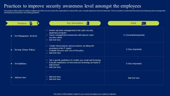 Practices To Improve Security Awareness Level Amongst The Employees Portrait PDF Practices To Improve Security Awareness Level Amongst The Employees Portrait PDF