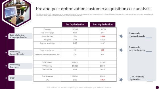 Pre And Post Optimization Customer Acquisition Cost Analysis Strategies For Acquiring Consumers Elements PDF Pre And Post Optimization Customer Acquisition Cost Analysis Strategies For Acquiring Consumers Elements PDF