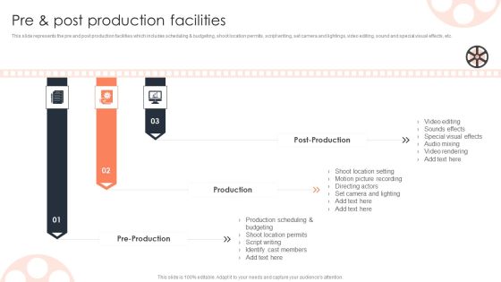Pre And Post Production Facilities Film Media Company Profile Ppt PowerPoint Presentation Gallery Files PDF Pre And Post Production Facilities Film Media Company Profile Ppt PowerPoint Presentation Gallery Files PDF