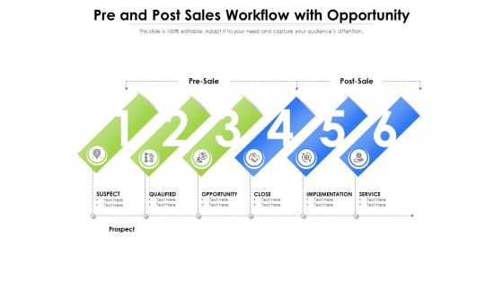 Pre And Post Sales Workflow With Opportunity Ppt PowerPoint Presentation Layouts Inspiration PDF Pre And Post Sales Workflow With Opportunity Ppt PowerPoint Presentation Layouts Inspiration PDF