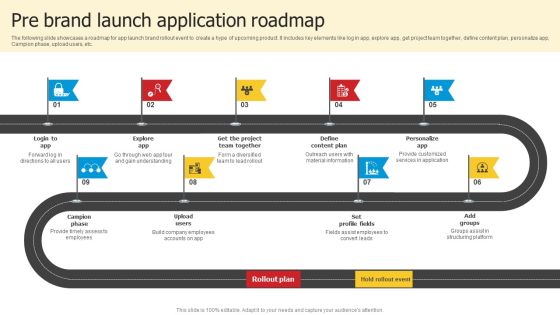 Pre Brand Launch Application Roadmap Download PDF Pre Brand Launch Application Roadmap Download PDF