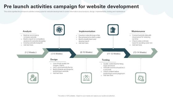 Pre Launch Activities Campaign For Website Development Icons PDF