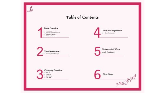 Pre Postnuptial Table Of Contents Ppt Portfolio Styles PDF