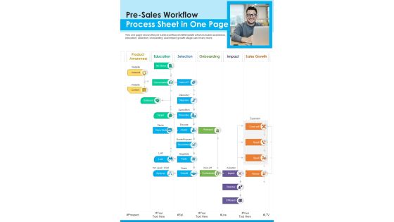 Pre Sales Workflow Process Sheet In One Pager PDF Document PPT Template Pre Sales Workflow Process Sheet In One Pager PDF Document PPT Template