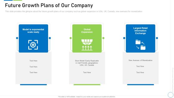 Pre Seed Funding Deck Future Growth Plans Of Our Company Topics PDF Pre Seed Funding Deck Future Growth Plans Of Our Company Topics PDF