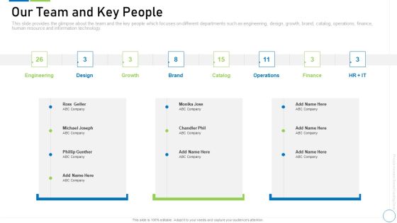 Pre Seed Funding Deck Our Team And Key People Icons PDF Pre Seed Funding Deck Our Team And Key People Icons PDF