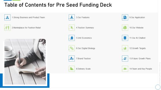 Pre Seed Funding Deck Table Of Contents For Pre Seed Funding Deck Pictures PDF