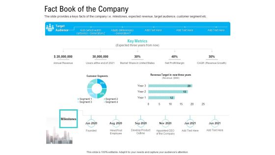 Pre Seed Funding Pitch Deck Fact Book Of The Company Ppt Styles Introduction PDF Pre Seed Funding Pitch Deck Fact Book Of The Company Ppt Styles Introduction PDF