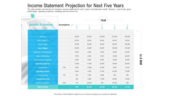 Pre Seed Funding Pitch Deck Income Statement Projection For Next Five Years Professional PDF Pre Seed Funding Pitch Deck Income Statement Projection For Next Five Years Professional PDF