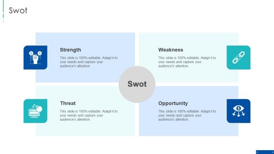 Pre Series A New Venture Financing Pitch Deck Swot Ppt Infographic Template Pictures PDF