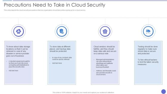Precautions Need To Take In Cloud Security Template PDF Precautions Need To Take In Cloud Security Template PDF