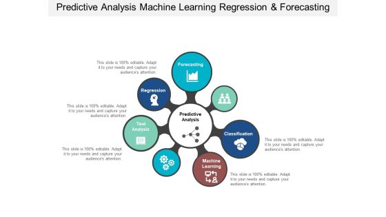 Predictive Analysis Machine Learning Regression And Forecasting Ppt PowerPoint Presentation Slides Guide Predictive Analysis Machine Learning Regression And Forecasting Ppt PowerPoint Presentation Slides Guide
