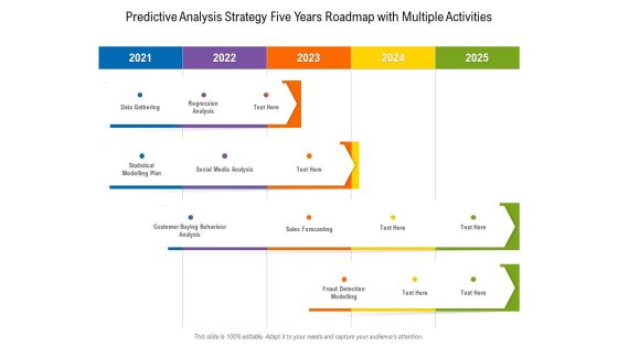 Predictive Analysis Strategy Five Years Roadmap With Multiple Activities Introduction Predictive Analysis Strategy Five Years Roadmap With Multiple Activities Introduction