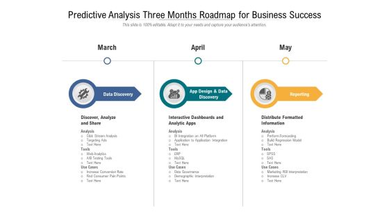 Predictive Analysis Three Months Roadmap For Business Success Infographics Predictive Analysis Three Months Roadmap For Business Success Infographics