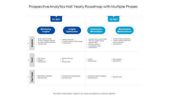 Predictive Analytics Half Yearly Roadmap With Multiple Phases Download