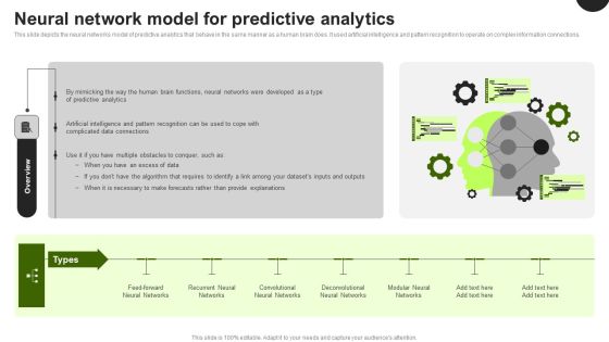 Predictive Analytics In The Age Of Big Data Neural Network Model For Predictive Analytics Demonstration PDF