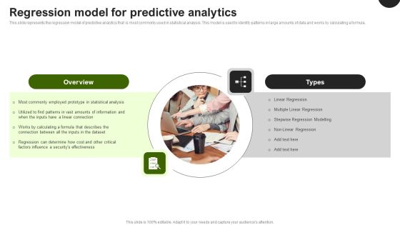 Predictive Analytics In The Age Of Big Data Regression Model For Predictive Analytics Elements PDF Predictive Analytics In The Age Of Big Data Regression Model For Predictive Analytics Elements PDF