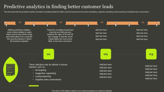 Predictive Analytics Methods Predictive Analytics In Finding Better Customer Leads Clipart PDF