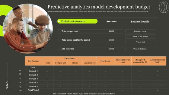 Predictive Analytics Methods Predictive Analytics Model Development Budget Background PDF