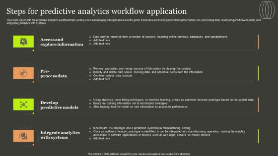 Predictive Analytics Methods Steps For Predictive Analytics Workflow Application Brochure PDF