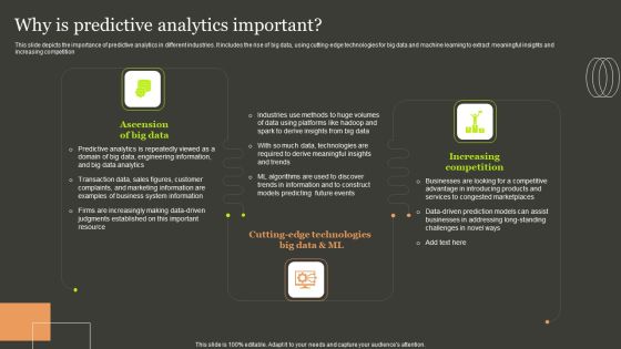 Predictive Analytics Methods Why Is Predictive Analytics Important Ideas PDF