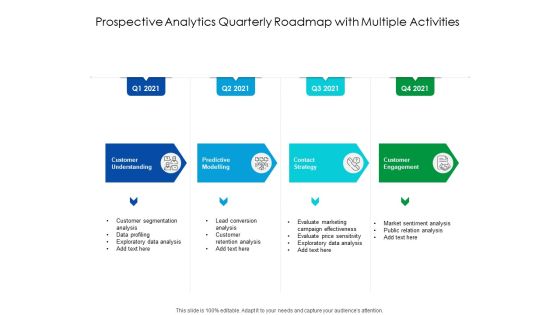 Predictive Analytics Quarterly Roadmap With Multiple Activities Ideas Predictive Analytics Quarterly Roadmap With Multiple Activities Ideas