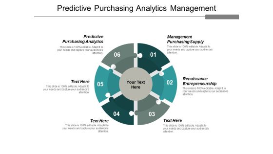 Predictive Purchasing Analytics Management Purchasing Supply Renaissance Entrepreneurship Ppt PowerPoint Presentation File Examples Predictive Purchasing Analytics Management Purchasing Supply Renaissance Entrepreneurship Ppt PowerPoint Presentation File Examples