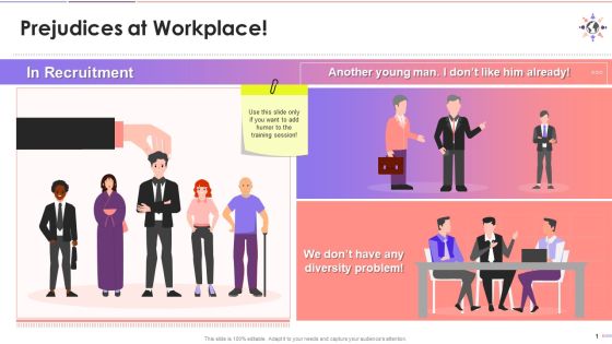 Prejudice And Discrimination Memes For D And Training Training Ppt Prejudice And Discrimination Memes For D And Training Training Ppt