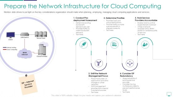 Prepare The Network Infrastructure For Cloud Computing Clipart PDF Prepare The Network Infrastructure For Cloud Computing Clipart PDF