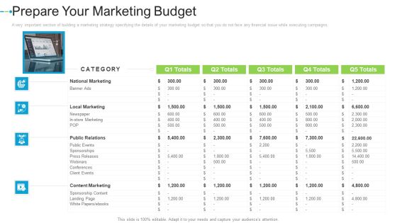 Prepare Your Marketing Budget Internet Marketing Strategies To Grow Your Business Professional PDF Prepare Your Marketing Budget Internet Marketing Strategies To Grow Your Business Professional PDF