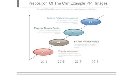 Preposition Of The Crm Example Ppt Images Preposition Of The Crm Example Ppt Images