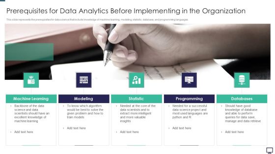 Prerequisites For Data Analytics Before Implementing In The Organization Ppt Professional Design Templates PDF