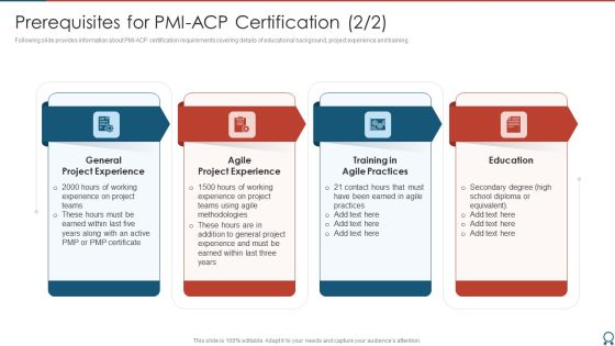 Prerequisites For PMI ACP Certification Agile Certified Professional Diagrams PDF Prerequisites For PMI ACP Certification Agile Certified Professional Diagrams PDF