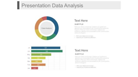 Presentation Data Analysis Ppt Slides Presentation Data Analysis Ppt Slides