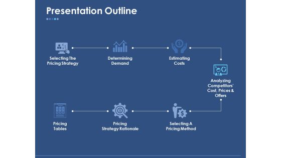 Presentation Outline Ppt PowerPoint Presentation Professional Example Presentation Outline Ppt PowerPoint Presentation Professional Example