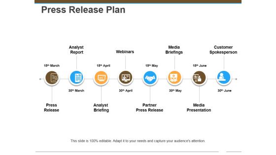Press Release Plan Ppt Powerpoint Presentation Styles Designs Download
