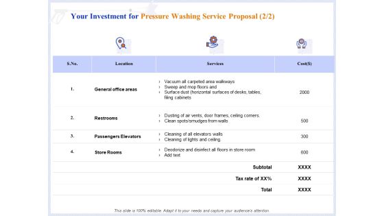 Pressure Cleaning Proposal And Service Agreement Your Investment For Pressure Washing Service Proposal Location Portrait PDF