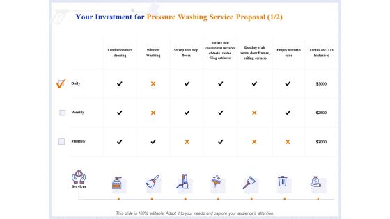 Pressure Cleaning Proposal And Service Agreement Your Investment For Pressure Washing Service Proposal Sample PDF