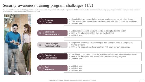 Prevention Of Information Security Awareness Training Program Challenges Icons PDF