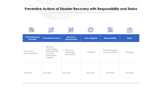 Preventive Actions Of Disaster Recovery With Responsibility And Status Ppt PowerPoint Presentation File Elements PDF Preventive Actions Of Disaster Recovery With Responsibility And Status Ppt PowerPoint Presentation File Elements PDF